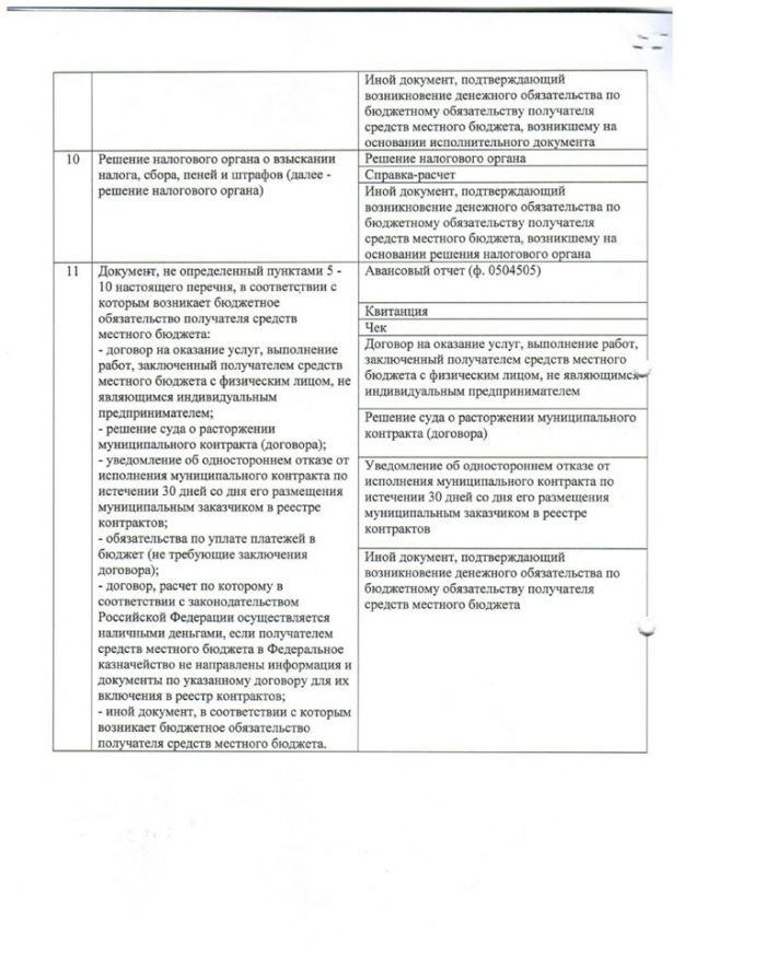 Об утверждении порядка учета бюджетных и денежных обязательств получателей средств бюджета Ивотского городского поселения — Дятьковского муниципального района Брянской области  территориальными органами федерального, казначейства